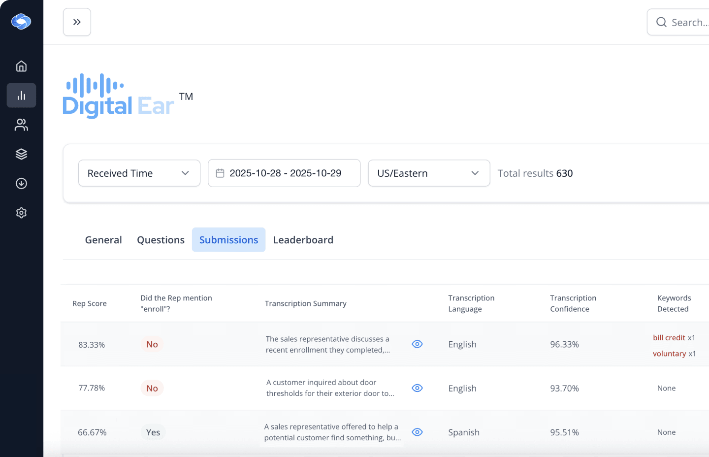 Digital Ear - AI-Powered Audio Intelligence for Compliant Sales
